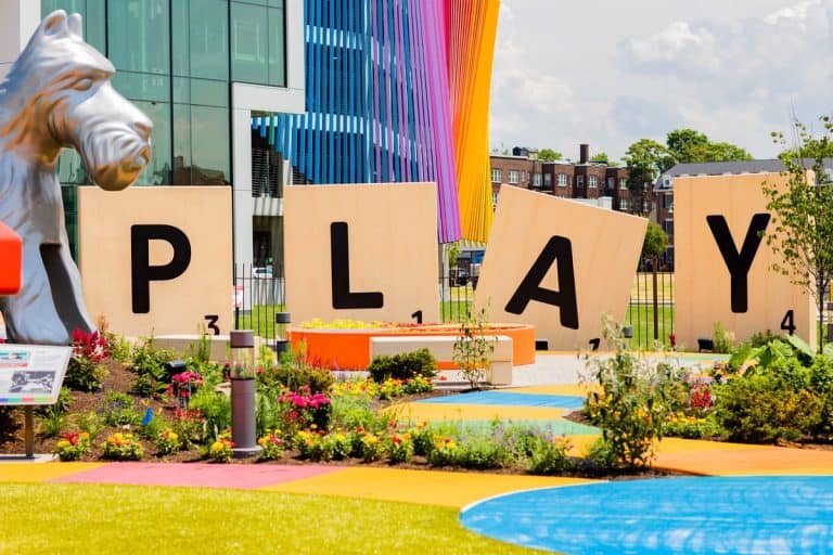 National Museum of Play in Rochester, NY